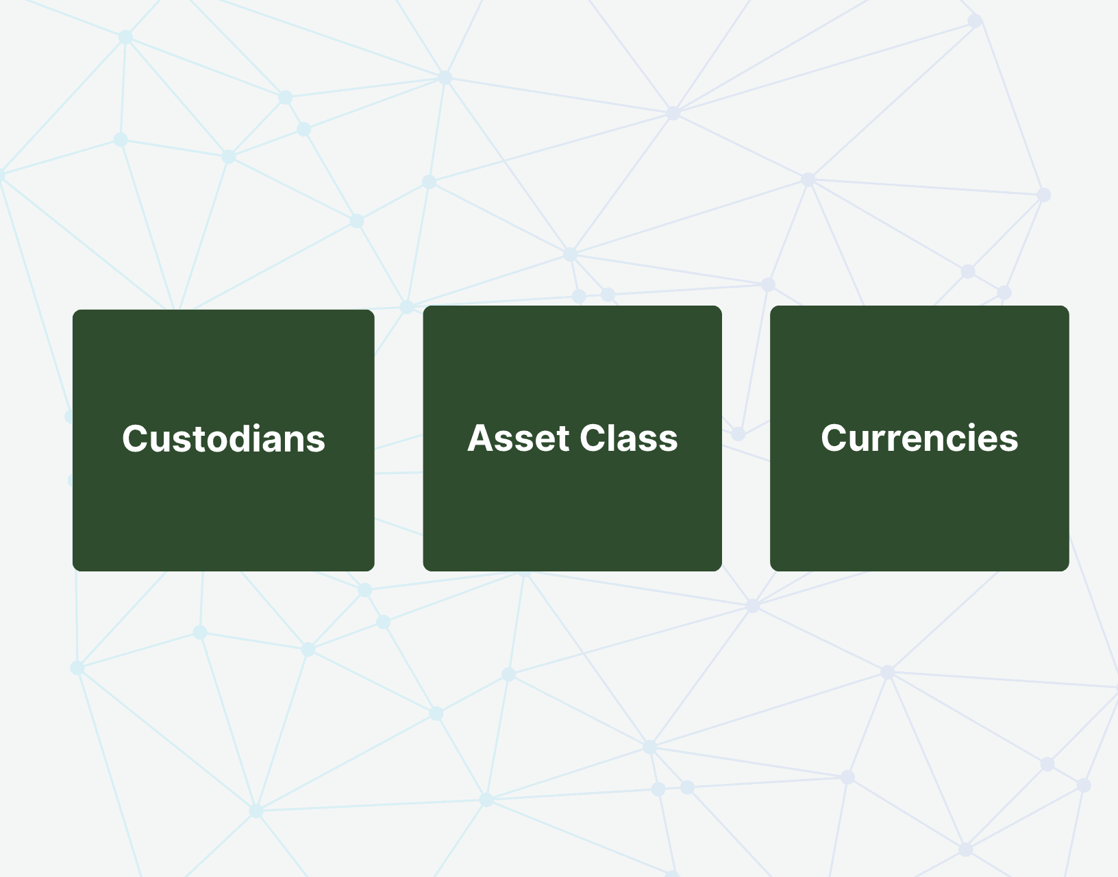 Portfolio Consolidation